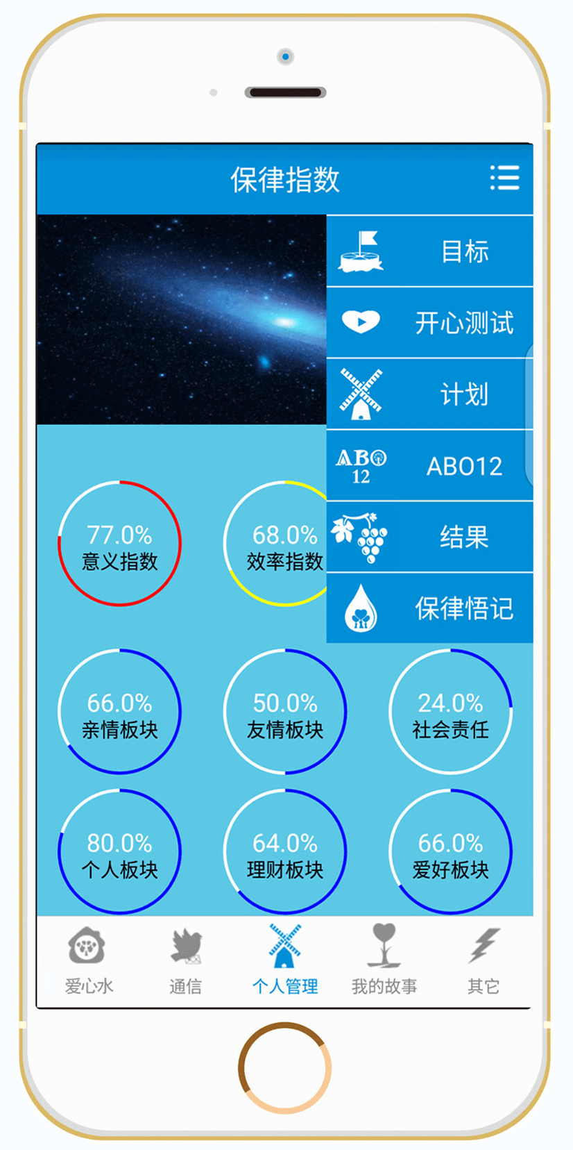 保律开心家六大支柱
